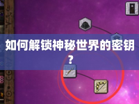 如何解鎖神秘世界的密鑰？