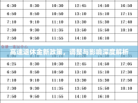 高速退休金新政策，調(diào)整與影響深度解析