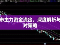 股市主力資金流出，深度解析與應(yīng)對(duì)策略