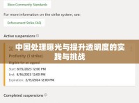 中國處理曝光與提升透明度的實踐與挑戰(zhàn)