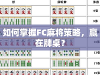 如何掌握FC麻將策略，贏在牌桌？
