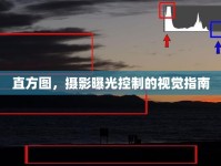 直方圖，攝影曝光控制的視覺指南