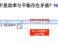 江西人口流動圖譜，揭示區(qū)域經(jīng)濟與發(fā)展的人口密碼