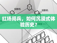 紅場閱兵，如何沉浸式體驗(yàn)歷史？