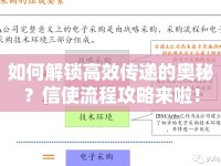 如何解鎖高效傳遞的奧秘？信使流程攻略來啦！