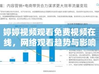 婷婷視頻觀看免費(fèi)視頻在線，網(wǎng)絡(luò)觀看趨勢與影響