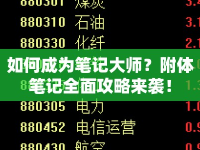 如何成為筆記大師？附體筆記全面攻略來(lái)襲！