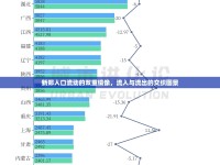 新鄭人口流動的雙重鏡像，流入與流出的交織圖景