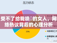 受不了給我噴氺的女人，網(wǎng)絡(luò)熱議背后的心理分析