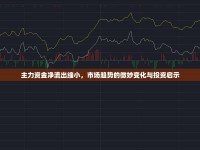主力資金凈流出縮小，市場趨勢的微妙變化與投資啟示