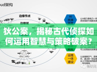 狄公案，揭秘古代偵探如何運用智慧與策略破案？