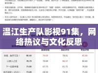 溫江生產隊影視91集，網絡熱議與文化反思