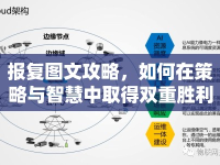 報復(fù)圖文攻略，如何在策略與智慧中取得雙重勝利？