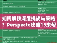 如何解鎖深層挑戰(zhàn)與策略？Perspecto攻略13來幫你！