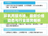 環(huán)氧丙銨市場，最新價格動態(tài)與行業(yè)趨勢解析