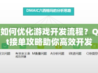 如何優(yōu)化游戲開發(fā)流程？Qt接單攻略助你高效開發(fā)