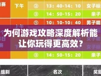 為何游戲攻略深度解析能讓你玩得更高效？