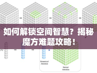 如何解鎖空間智慧？揭秘魔方難題攻略！