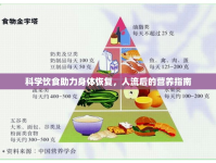科學飲食助力身體恢復，人流后的營養(yǎng)指南