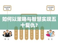 如何以策略與智慧實現(xiàn)五十復(fù)仇？
