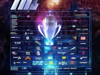 TI11賽程表曝光，誰能問鼎冠軍？你的預測準確嗎？