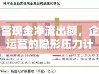 經(jīng)營現(xiàn)金凈流出額，企業(yè)運(yùn)營的隱形壓力計