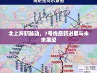 北上海新脈動，7號線最新進(jìn)展與未來展望