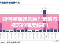 如何神規(guī)避風(fēng)險(xiǎn)？策略與技巧的深度解析！