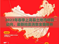 2023年春季上高縣土地市場新動向，最新拍賣消息全面解析