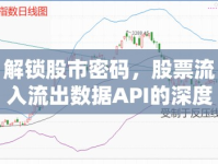 解鎖股市密碼，股票流入流出數(shù)據(jù)API的深度解析與實(shí)戰(zhàn)應(yīng)用