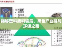揭秘塑料廢料騙局，黑色產(chǎn)業(yè)鏈與環(huán)保之殤