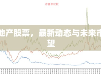 湘江地產(chǎn)股票，最新動態(tài)與未來市場展望