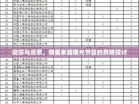 窺探與反思，明星家庭曝光節(jié)目的界限探討