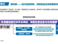 天津便利店行業(yè)風(fēng)云再起，最新出售動態(tài)與市場展望