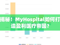 揭秘！MyHospital如何打造盈利醫(yī)療帝國(guó)？