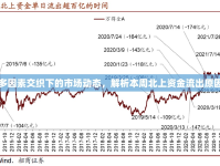 多因素交織下的市場(chǎng)動(dòng)態(tài)，解析本周北上資金流出原因