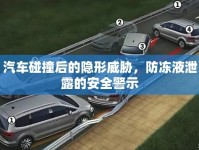 汽車碰撞后的隱形威脅，防凍液泄露的安全警示