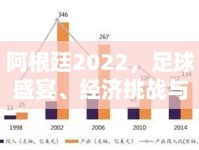 阿根廷2022，足球盛宴、經(jīng)濟挑戰(zhàn)與未來展望的交響樂章