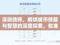 深圳技師，解鎖城市技能與智慧的深度探索，你準(zhǔn)備好了嗎？
