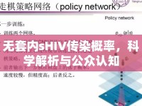 無套內(nèi)sHIV傳染概率，科學(xué)解析與公眾認(rèn)知
