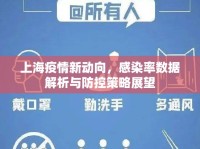 上海疫情新動(dòng)向，感染率數(shù)據(jù)解析與防控策略展望