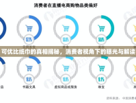 可優(yōu)比紙巾的真相揭秘，消費(fèi)者視角下的曝光與解讀