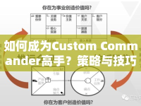 如何成為Custom Commander高手？策略與技巧深度解析！