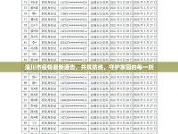 淄川市疫情最新通告，共筑防線，守護家園的每一刻