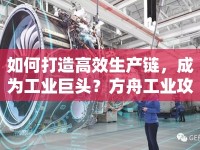 如何打造高效生產(chǎn)鏈，成為工業(yè)巨頭？方舟工業(yè)攻略揭秘！
