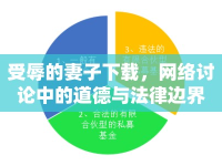 受辱的妻子下載，網(wǎng)絡(luò)討論中的道德與法律邊界