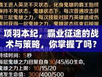 項(xiàng)羽本紀(jì)，霸業(yè)征途的戰(zhàn)術(shù)與策略，你掌握了嗎？