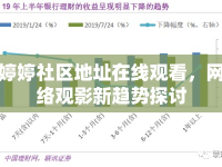 婷婷社區(qū)地址在線觀看，網絡觀影新趨勢探討