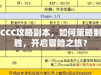 CCC攻略副本，如何策略制勝，開啟冒險(xiǎn)之旅？