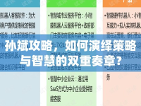 孫斌攻略，如何演繹策略與智慧的雙重奏章？